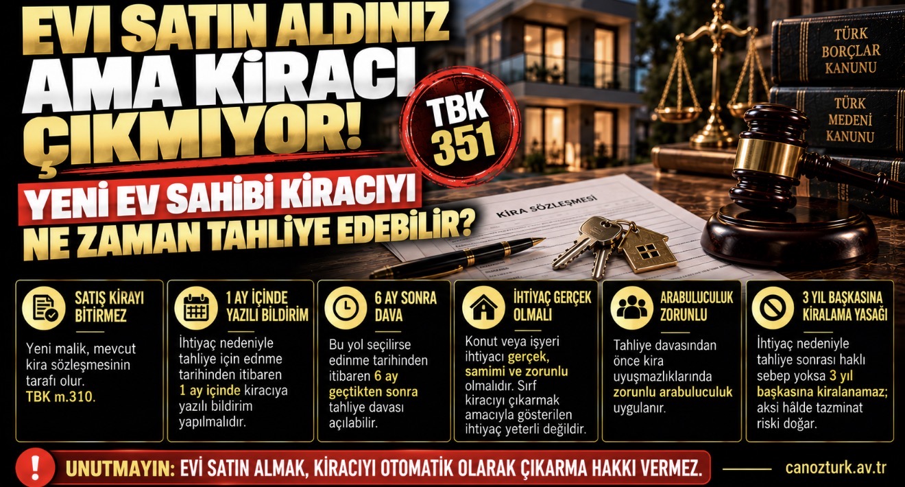 Evi Satın Aldınız Ama İçindeki Kiracı Çıkmıyor: Yeni Ev Sahibi Ne Zaman Tahliye Edebilir?