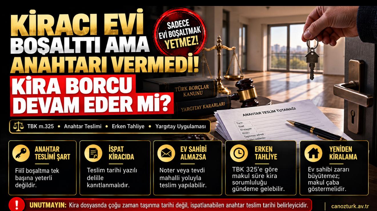 Kiracınız Evi Boşalttı Ama Anahtarı Teslim Etmedi: Kira Borcu Devam Eder mi?
