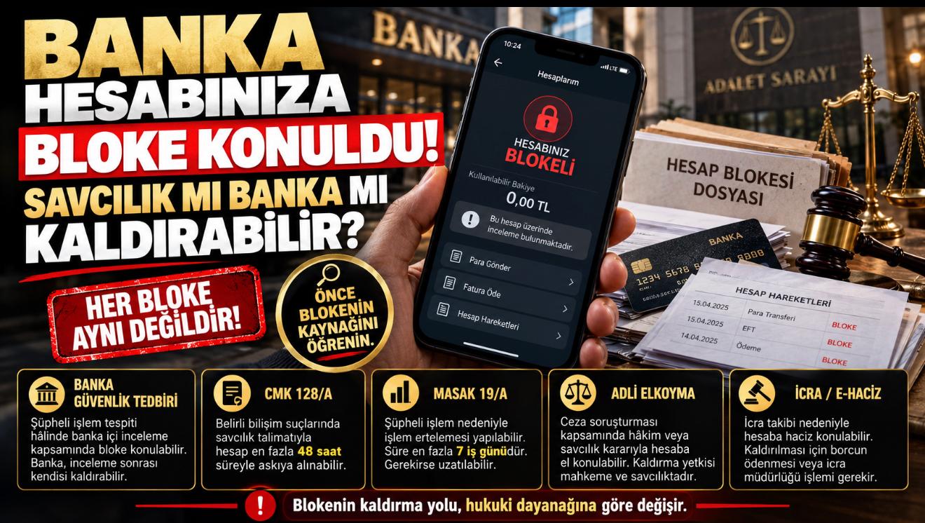 Banka Hesabınıza Bloke Konuldu: Savcılık mı Banka mı Kaldırabilir?