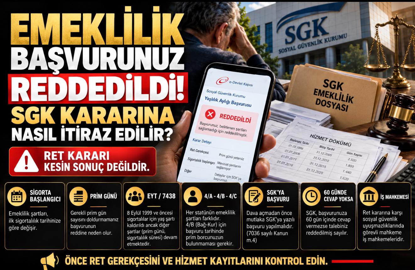 Emeklilik Başvurunuz Reddedildi: SGK Kararına Nasıl İtiraz Edilir?