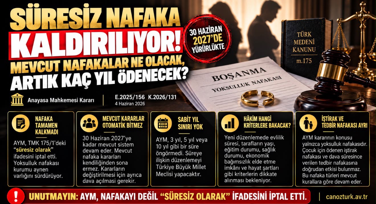 Süresiz Nafaka Kaldırılıyor: Mevcut Nafakalar Ne Olacak, Artık Kaç Yıl Ödenecek?