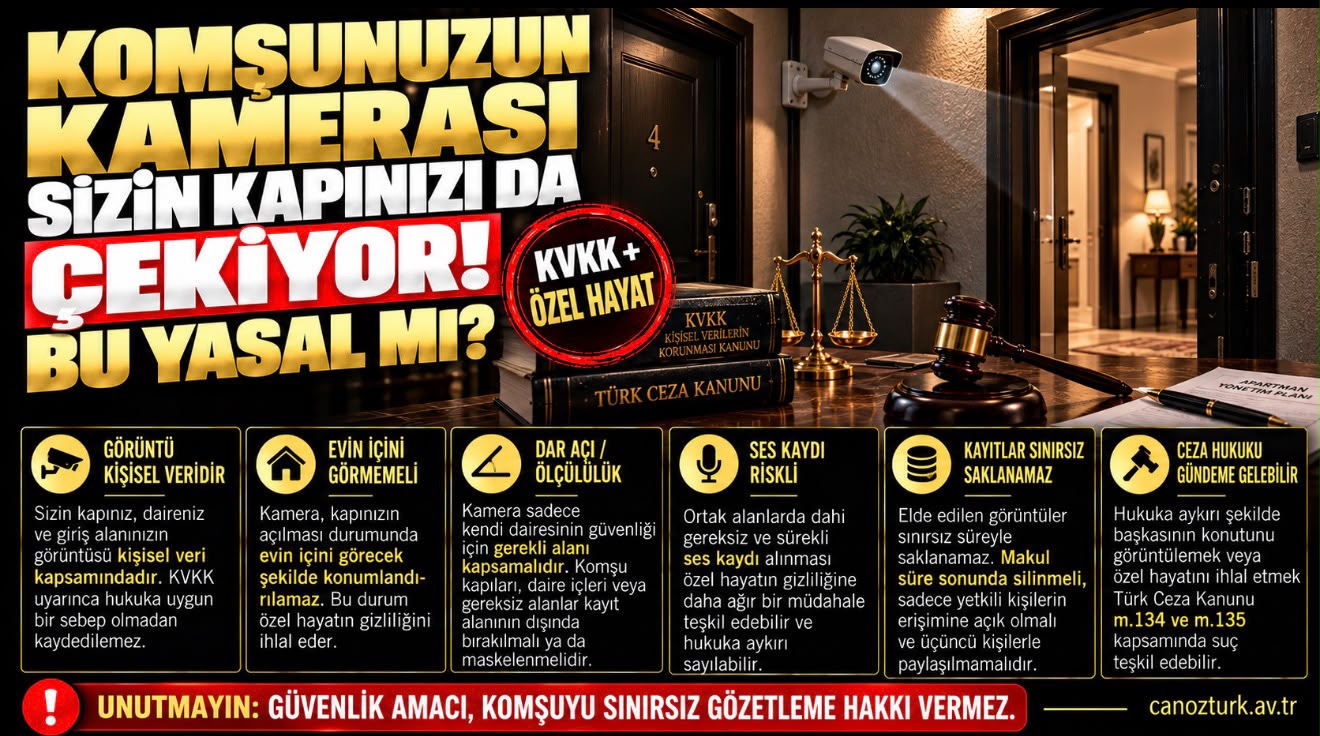 Komşunuzun Güvenlik Kamerası Sizin Kapınızı da Çekiyor: Bu Yasal mı?